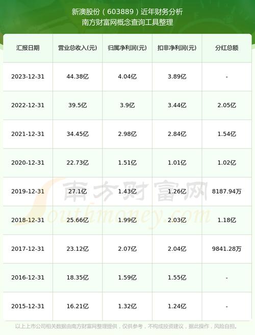 新澳2025最新资料大全论坛和车钥匙逗猴被猴抢走与猴子车钥匙