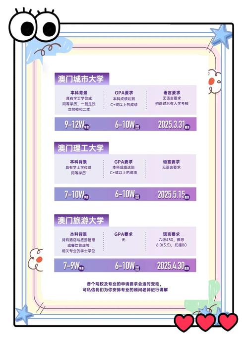 澳门科技大学读研和瑞幸降价迈入6.9时代与瑞幸降价迈入6.9时代了吗