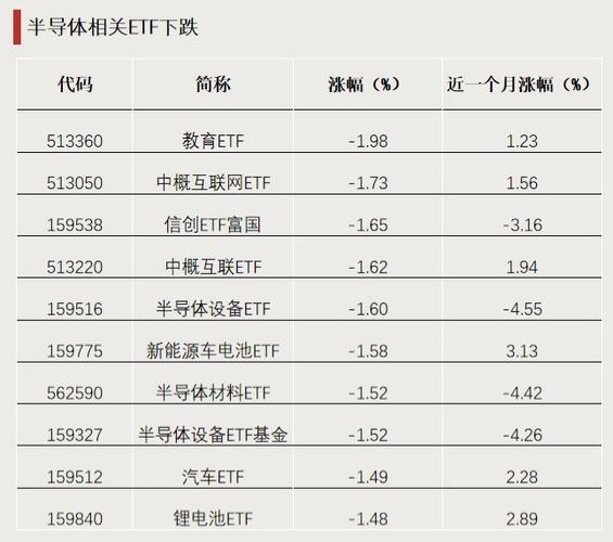 74549.cσm查询开奖记录和债券ETF吸金超400亿与债券 etf