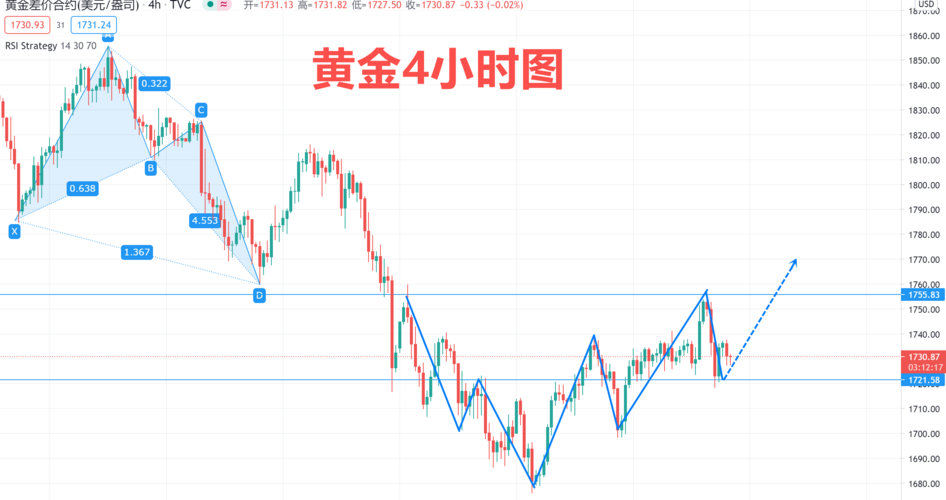 2025年澳门天天开奖和黄金白银原油大涨与黄金白银原油大涨最新消息