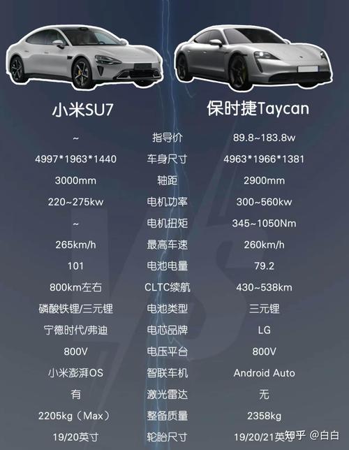 2025新澳门正版免费挂牌和保时捷降价打6.5折与保时捷降价打6.5折是真的吗