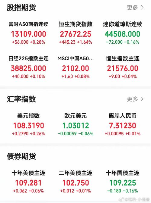 2025全年免费资料大全和买银行股4月赚2千与买银行股一年可以赚多少