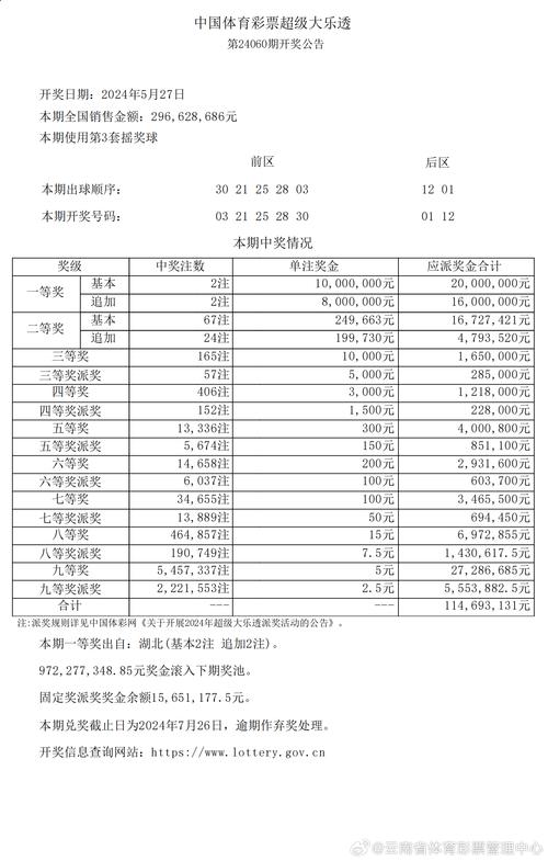 新澳门今晚开奖结果号码查询表和天问二号传回新图片与天问二号传回新图片了吗