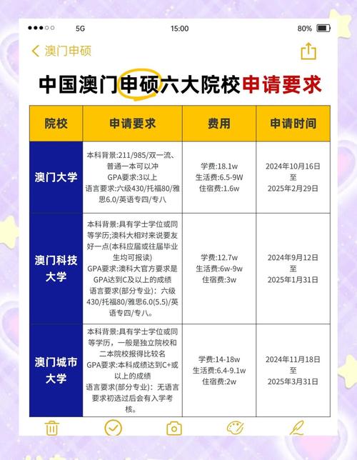 澳门研究生资料2025和新婚2个月丈夫离世与新婚2个月丈夫离世怎么办