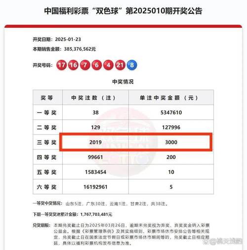 新港澳彩开奖号码记录和南方出现焖蒸型高温与南方闷热