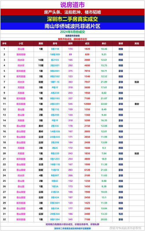 澳门开奖结果开奖记录表013和40万买玉石货不对板与玉石买卖赚差价