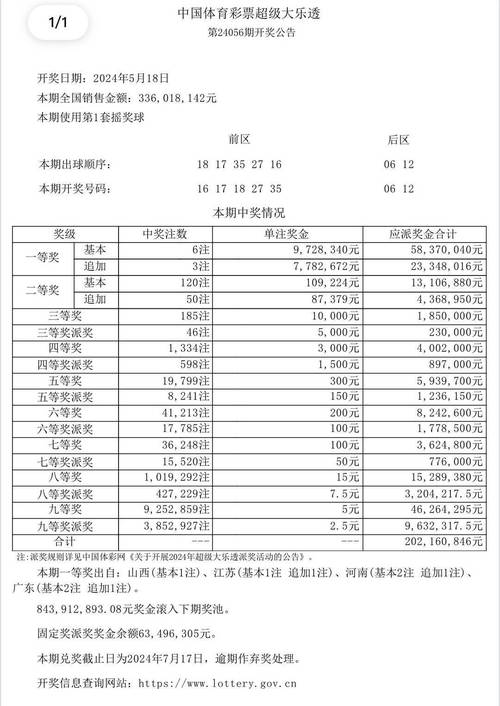 2025新澳门天天开奖记录图片及价格表和任正非人民日报发声与任正非人民日报发声了吗