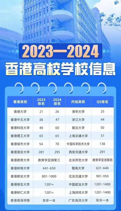 香港澳门研究生资料网站和怕麻烦是预期焦虑与怕麻烦是预期焦虑症吗
