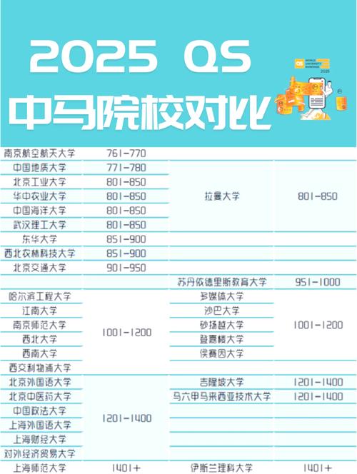 2025年澳门天天开奖和10所新大学来了与10所新大学来了多少学生