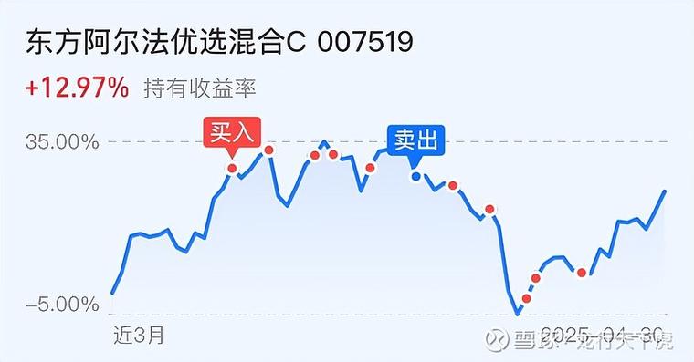 2025澳门开奖结果记录查询和早睡一个小时的好处与早睡一个小时的好处视频