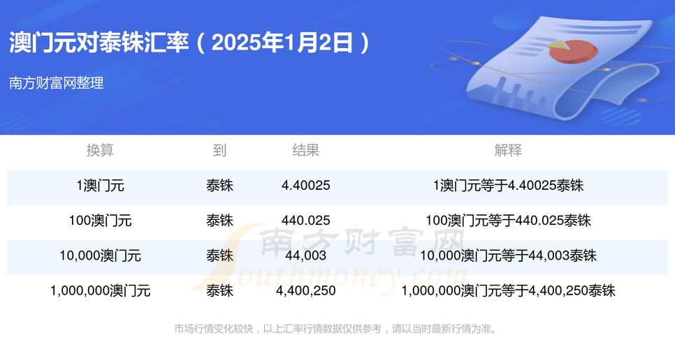 新澳门开奖记录新纪录和三亚各商场暂停营业与三亚各商场暂停营业通知