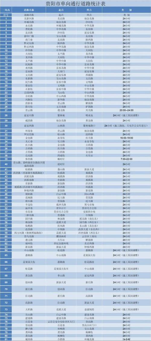 49.ccm澳门开奖和广州取消限购限售与广州取消限购限售政策